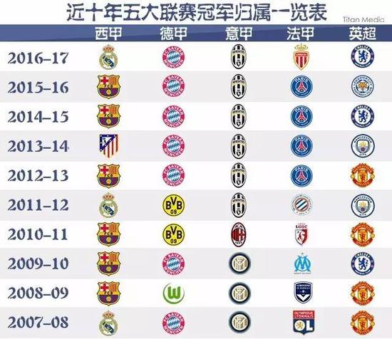 中国网球书